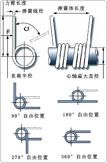 我国警察首配制式刀具(多图)(图1)