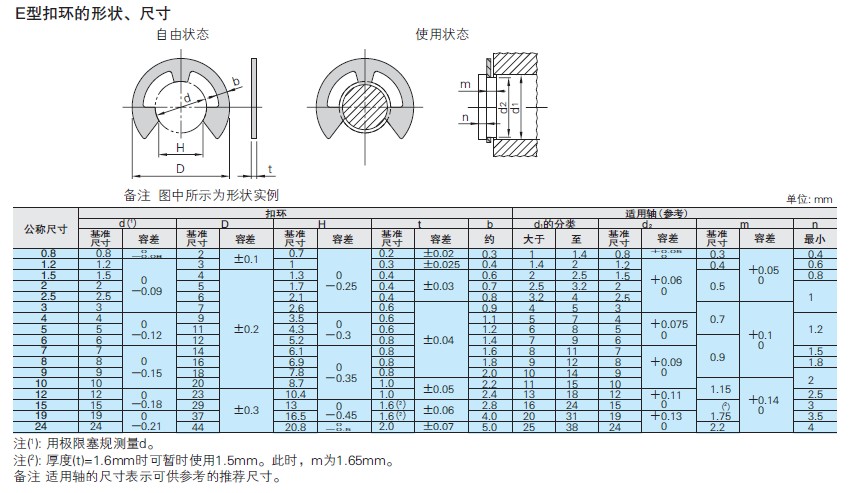 关停、破产、重整山天博体育官网入口东钢企大洗牌！(图1)